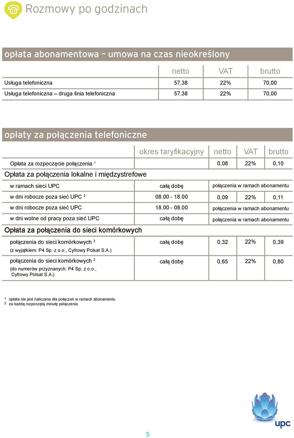 2 08.00-18.00 0,09 0,11 w dni robocze poza sieć UPC w dni wolne od pracy poza sieć UPC 18.00-08.