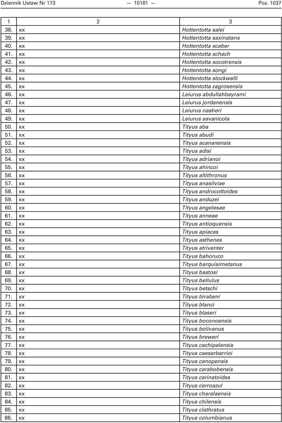 Tityus acananensis 53. Tityus adisi 54. Tityus adrianoi 55. Tityus ahincoi 56. Tityus altithronus 57. Tityus anasilviae 58. Tityus androcottoides 59. Tityus anduzei 60. Tityus angelesae 61.