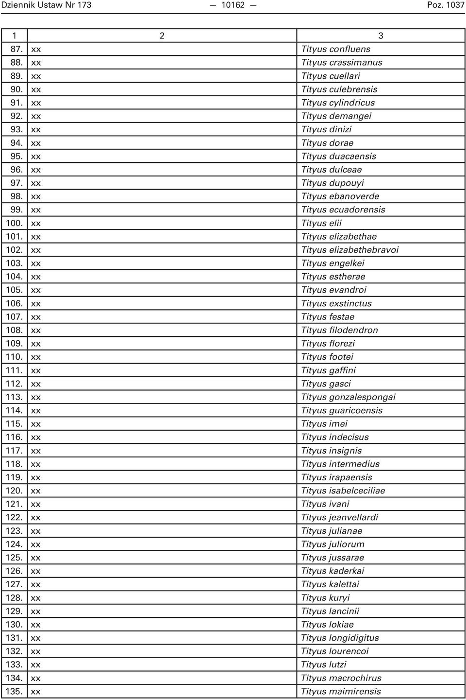 Tityus engelkei 104. Tityus estherae 105. Tityus evandroi 106. Tityus exstinctus 107. Tityus festae 108. Tityus filodendron 109. Tityus florezi 110. Tityus footei 111. Tityus gaffini 112.