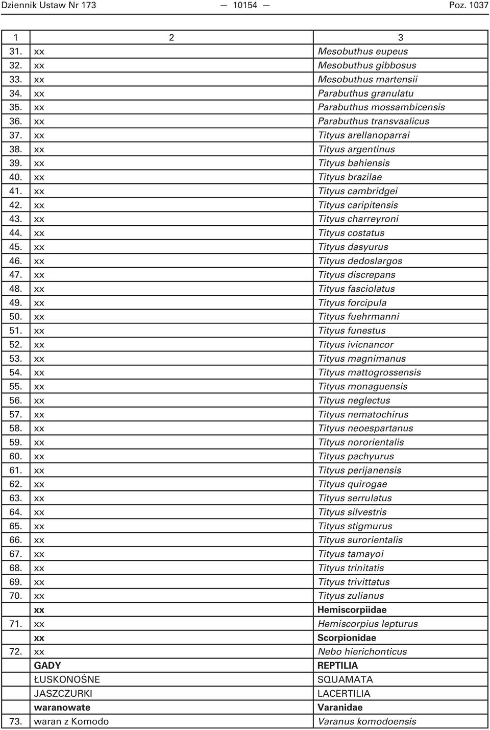 Tityus dedoslargos 47. Tityus discrepans 48. Tityus fasciolatus 49. Tityus forcipula 50. Tityus fuehrmanni 51. Tityus funestus 52. Tityus ivicnancor 53. Tityus magnimanus 54.