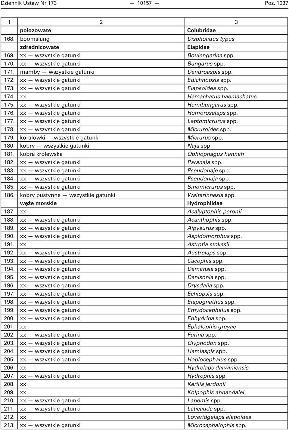 wszystkie gatunki Homoroselaps spp. 177. wszystkie gatunki Leptomicrurus spp. 178. wszystkie gatunki Micruroides spp. 179. koralówki wszystkie gatunki Micrurus spp. 180.