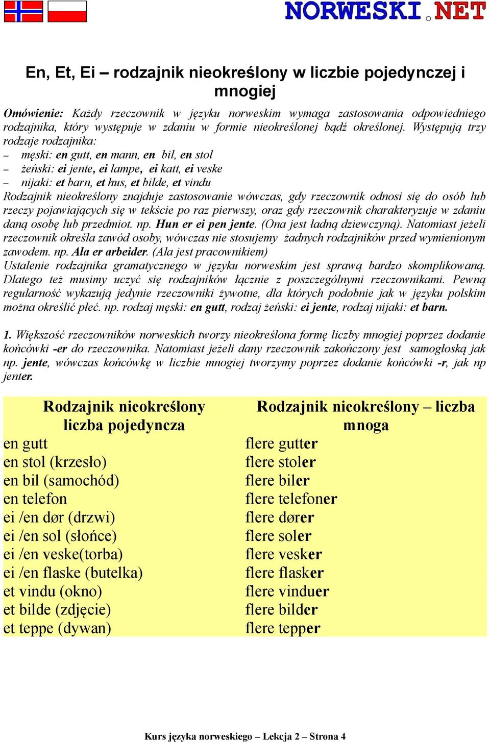 Występują trzy rodzaje rodzajnika: męski: en gutt, en mann, en bil, en stol żeński: ei jente, ei lampe, ei katt, ei veske nijaki: et barn, et hus, et bilde, et vindu znajduje zastosowanie wówczas,