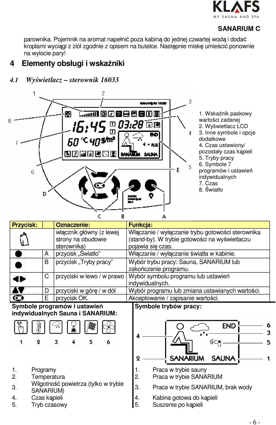 Tryby pracy 6. Symbole 7 programów i ustawień indywidualnych 7. Czas 8.