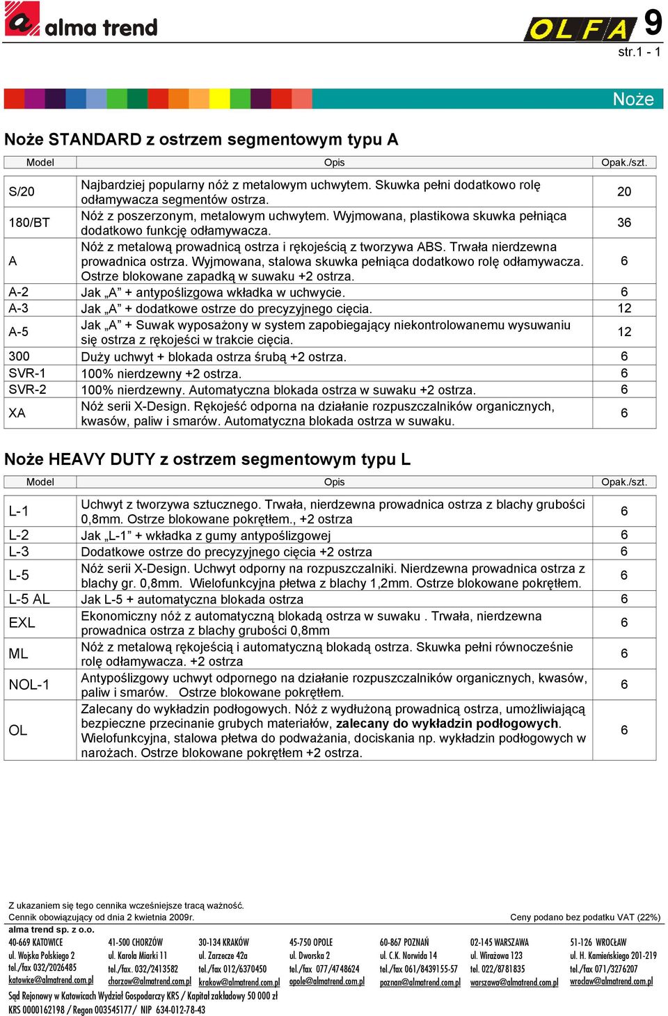 Trwała nierdzewna prowadnica ostrza. Wyjmowana, stalowa skuwka pełniąca dodatkowo rolę odłamywacza. Ostrze blokowane zapadką w suwaku +2 ostrza. A-2 Jak A + antypoślizgowa wkładka w uchwycie.