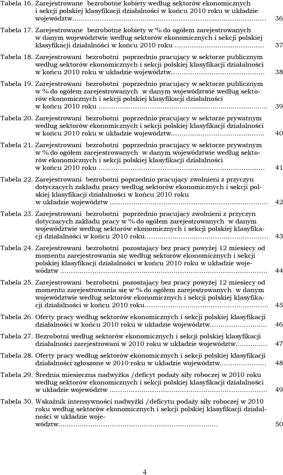 Zarejestrowani bezrobotni poprzednio pracujący w sektorze publicznym według sektorów ekonomicznych i sekcji polsj klasyfikacji działalności w końcu 2010 roku w układzie województw.. 38 Tabela 19.