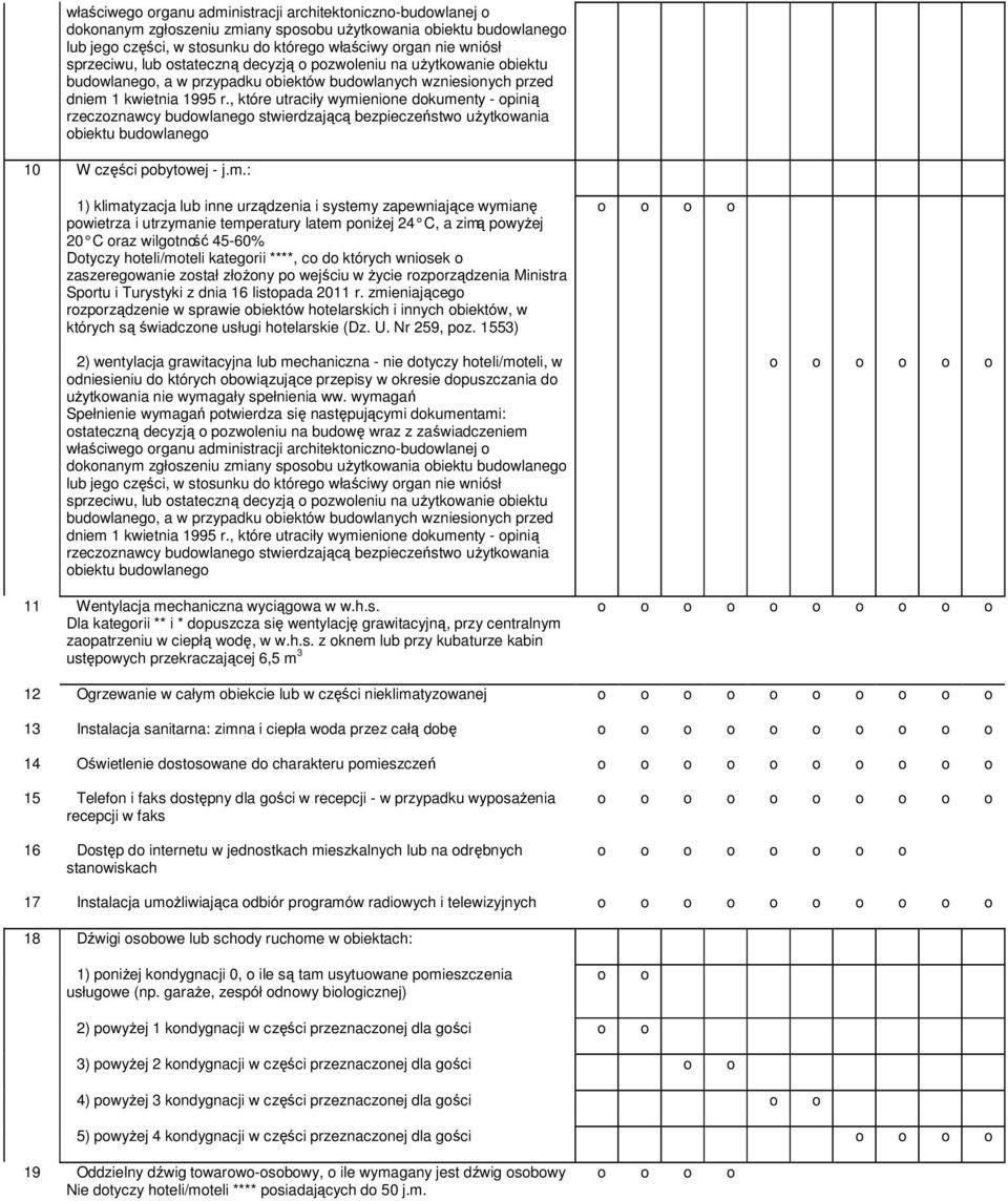 , które utraciły wymi