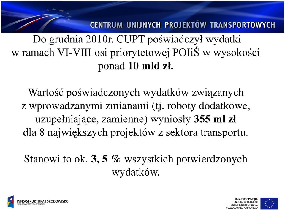 mld zł. Wartość poświadczonych wydatków związanych z wprowadzanymi zmianami (tj.