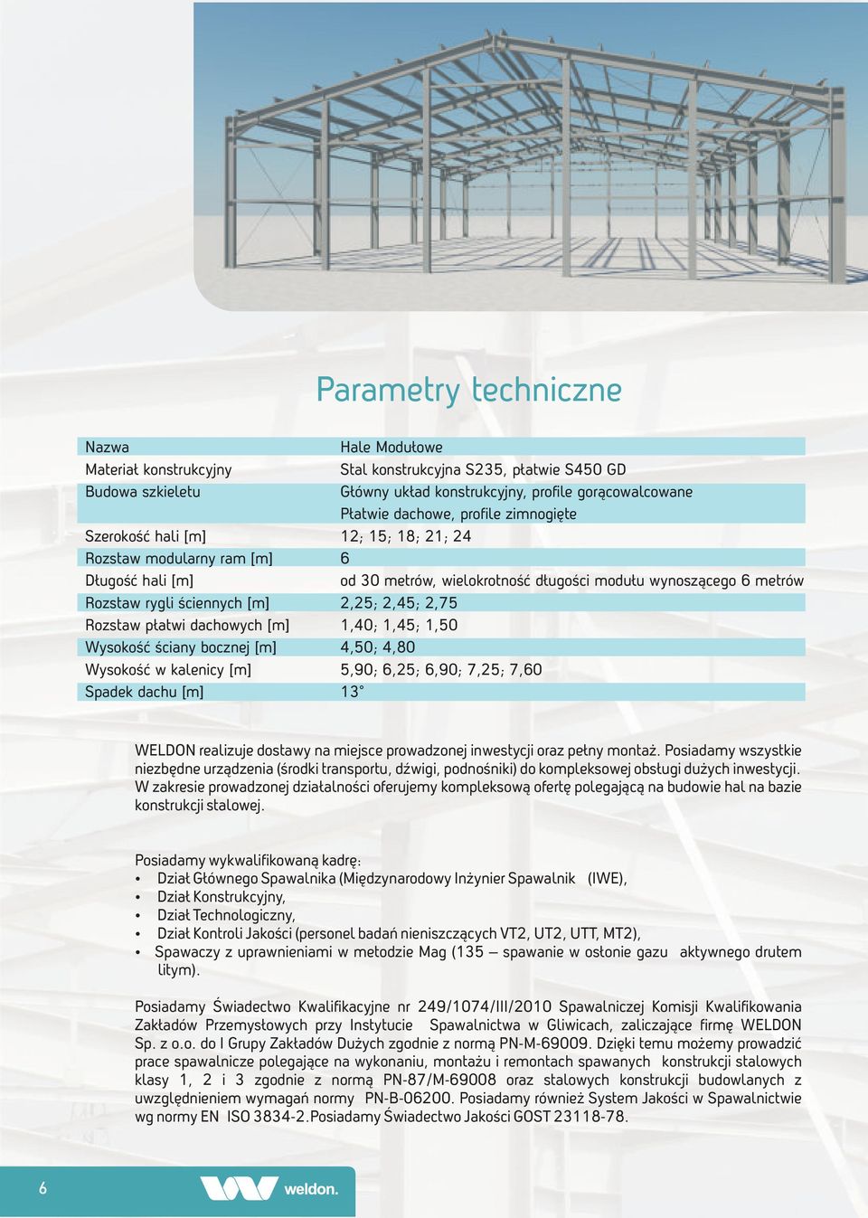 2,75 Rozstaw płatwi dachowych [m] 1,40; 1,45; 1,50 Wysokość ściany bocznej [m] 4,50; 4,80 Wysokość w kalenicy [m] 5,90; 6,25; 6,90; 7,25; 7,60 Spadek dachu [m] 13 WELDON realizuje dostawy na miejsce