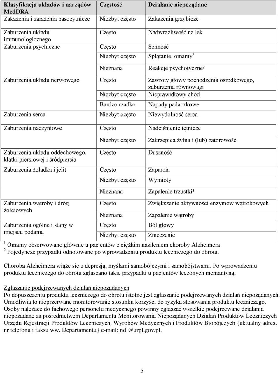 zaburzenia równowagi Niezbyt często Nieprawidłowy chód Bardzo rzadko Napady padaczkowe Zaburzenia serca Niezbyt często Niewydolność serca Zaburzenia naczyniowe Często Nadciśnienie tętnicze Niezbyt