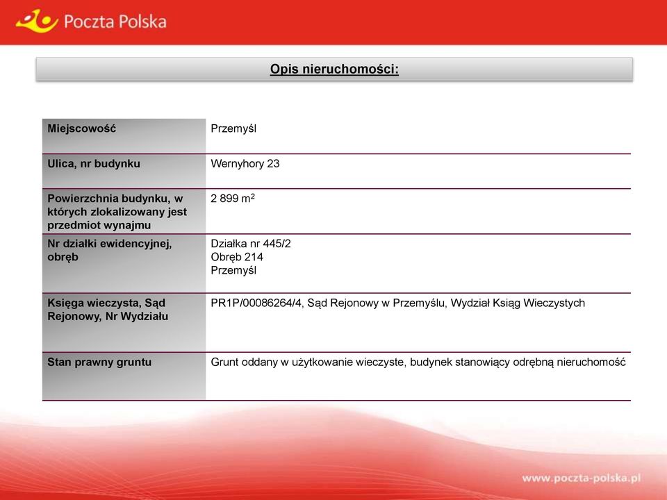 Przemyśl Księga wieczysta, Sąd Rejonowy, Nr Wydziału PR1P/00086264/4, Sąd Rejonowy w Przemyślu, Wydział
