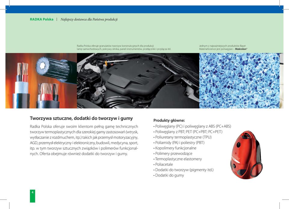 Jednym z najważniejszych produktów Bayer MaterialScience jest poliwęglan Makrolon Tworzywa sztuczne, dodatki do tworzyw i gumy Radka Polska oferuje swoim klientom pełną gamę technicznych tworzyw