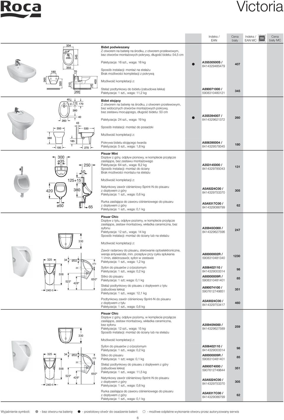 5908310480121 345 Bidet stojący Z otworem na baterię na środku, z otworem przelewowym, bez widocznych otworów montażowych pokrywy, bez zestawu mocującego, długość bidetu: 53 cm Paletyzacja: 24 szt.