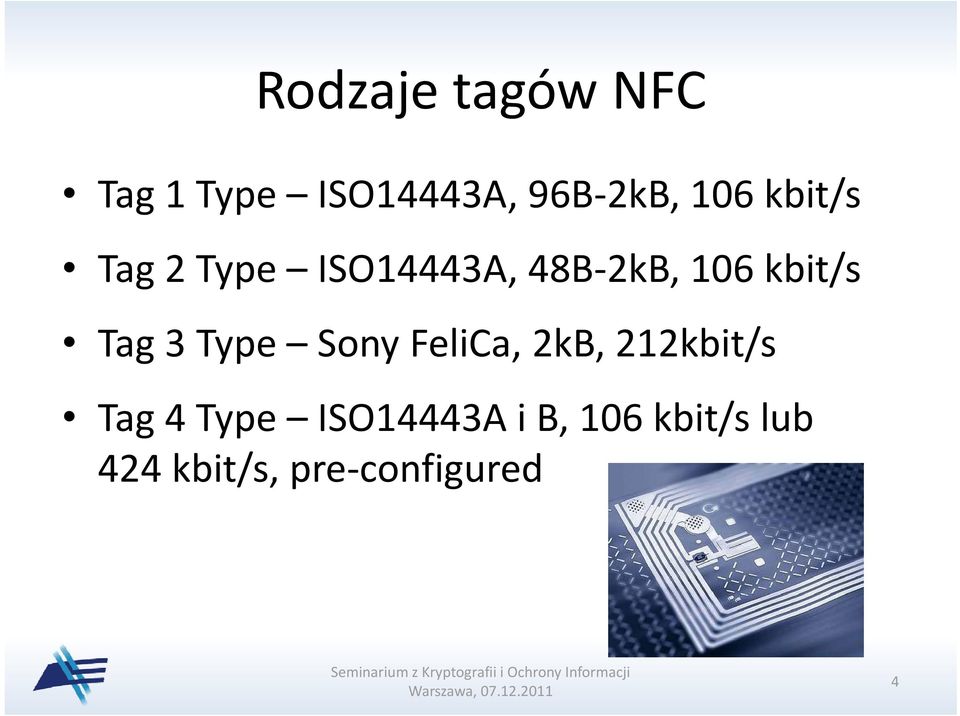 3 Type Sony FeliCa, 2kB, 212kbit/s Tag 4 Type