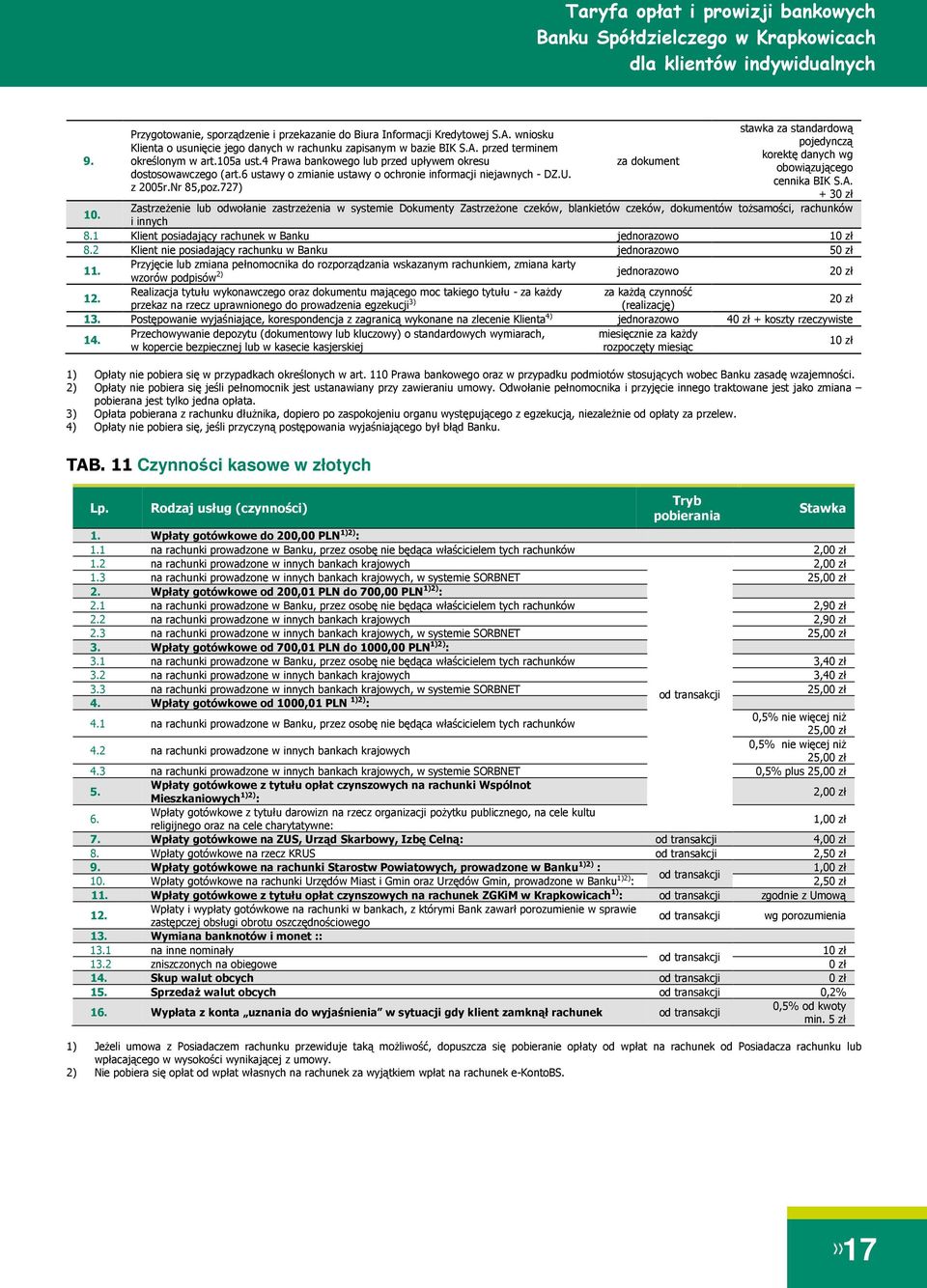 727) za dokument stawka za standardową pojedynczą korektę danych wg obowiązującego cennika BIK S.A. + 30 zł 10.