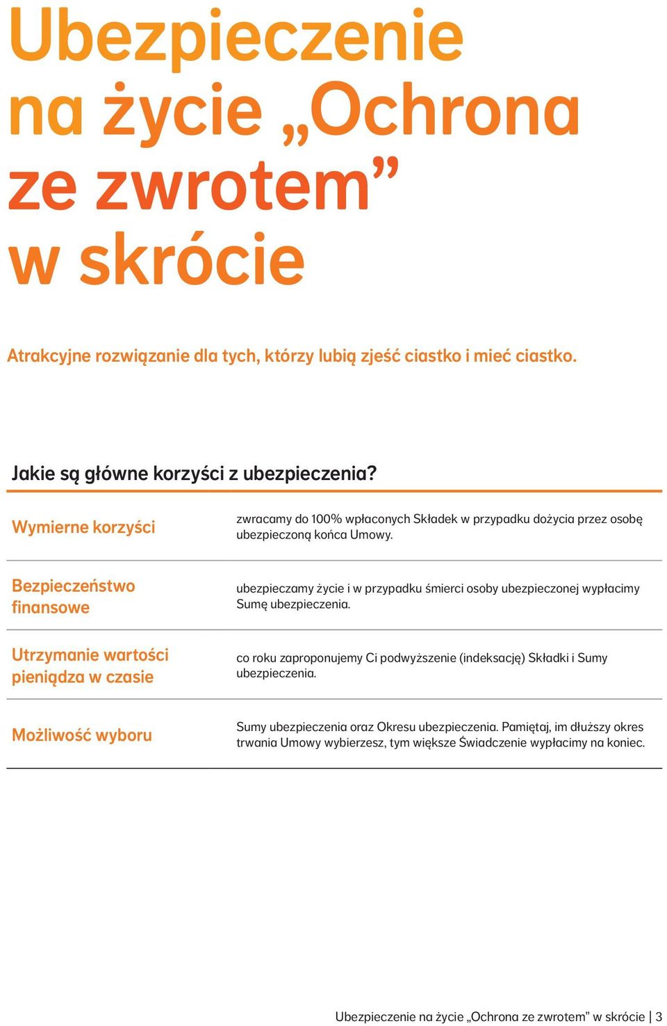 Bezpieczeństwo finansowe Utrzymanie wartości pieniądza w czasie ubezpieczamy życie i w przypadku śmierci osoby ubezpieczonej wypłacimy Sumę ubezpieczenia.