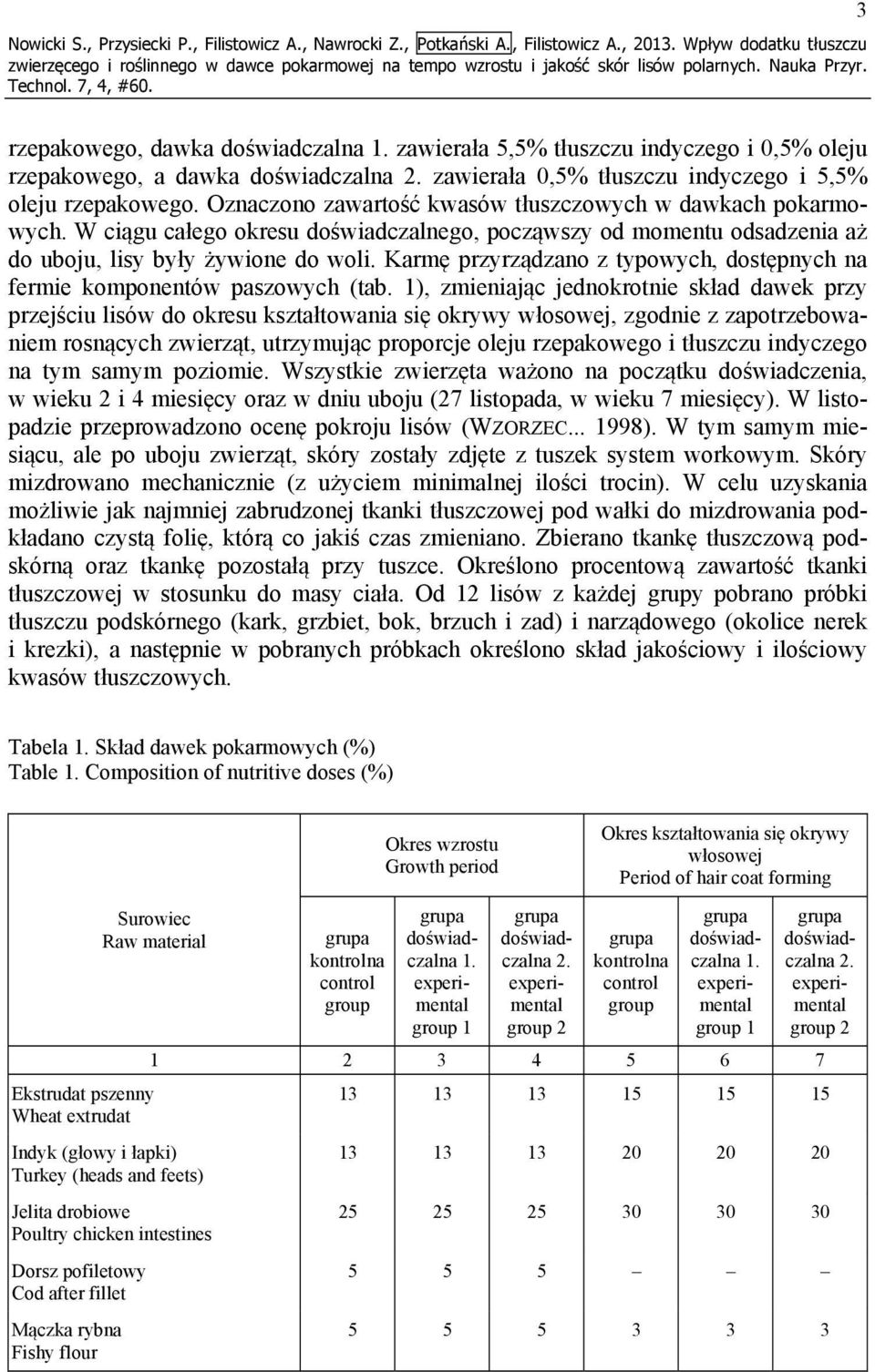 Oznaczono zawartość kwasów tłuszczowych w dawkach pokarmowych. W ciągu całego okresu doświadczalnego, począwszy od momentu odsadzenia aż do uboju, lisy były żywione do woli.