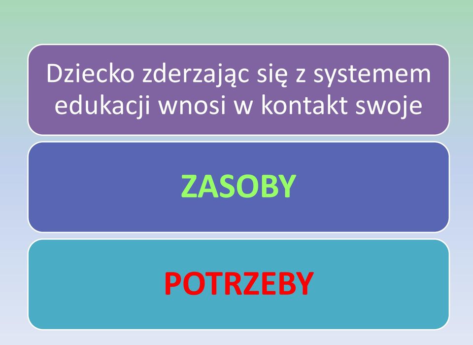 edukacji wnosi w