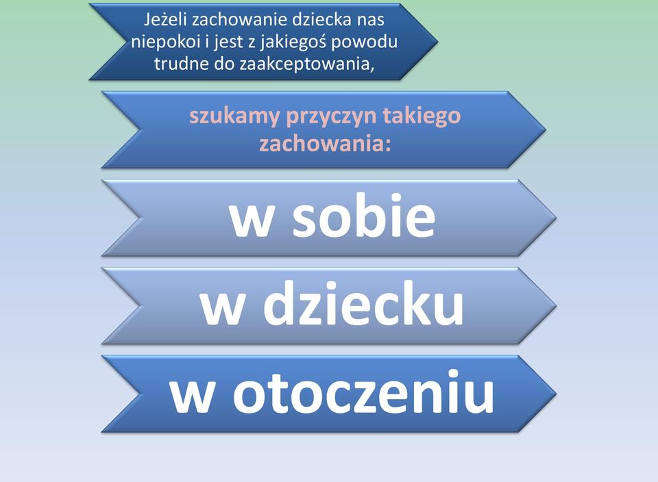 zaakceptowania, szukamy przyczyn