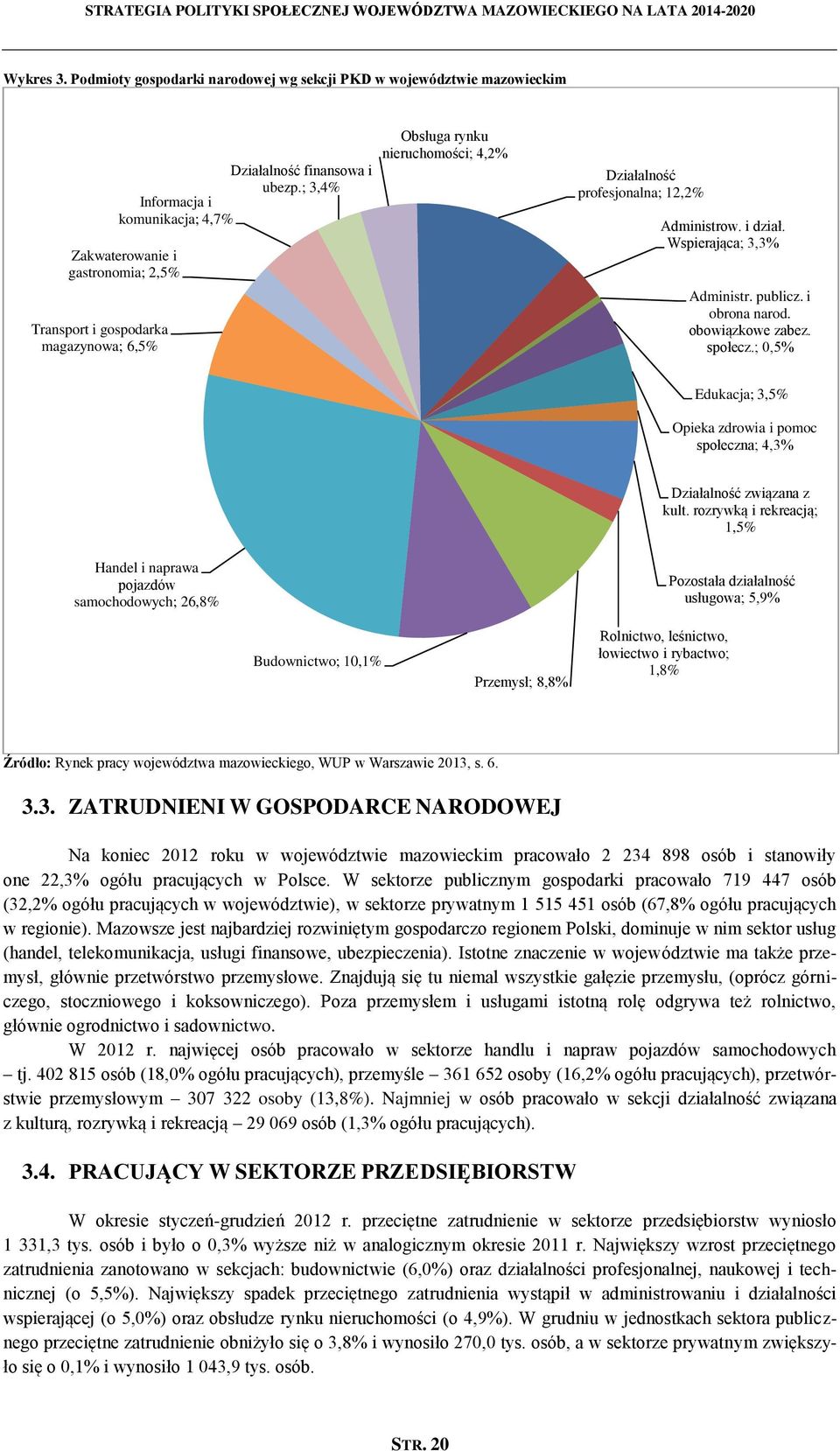 ; 3,4% Informacja i komunikacja; 4,7% Zakwaterowanie i gastronomia; 2,5% Obsługa rynku nieruchomości; 4,2% Diałalność profesjonalna; 12,2% Administrow. i diał. Wspierająca; 3,3% Administr. public.