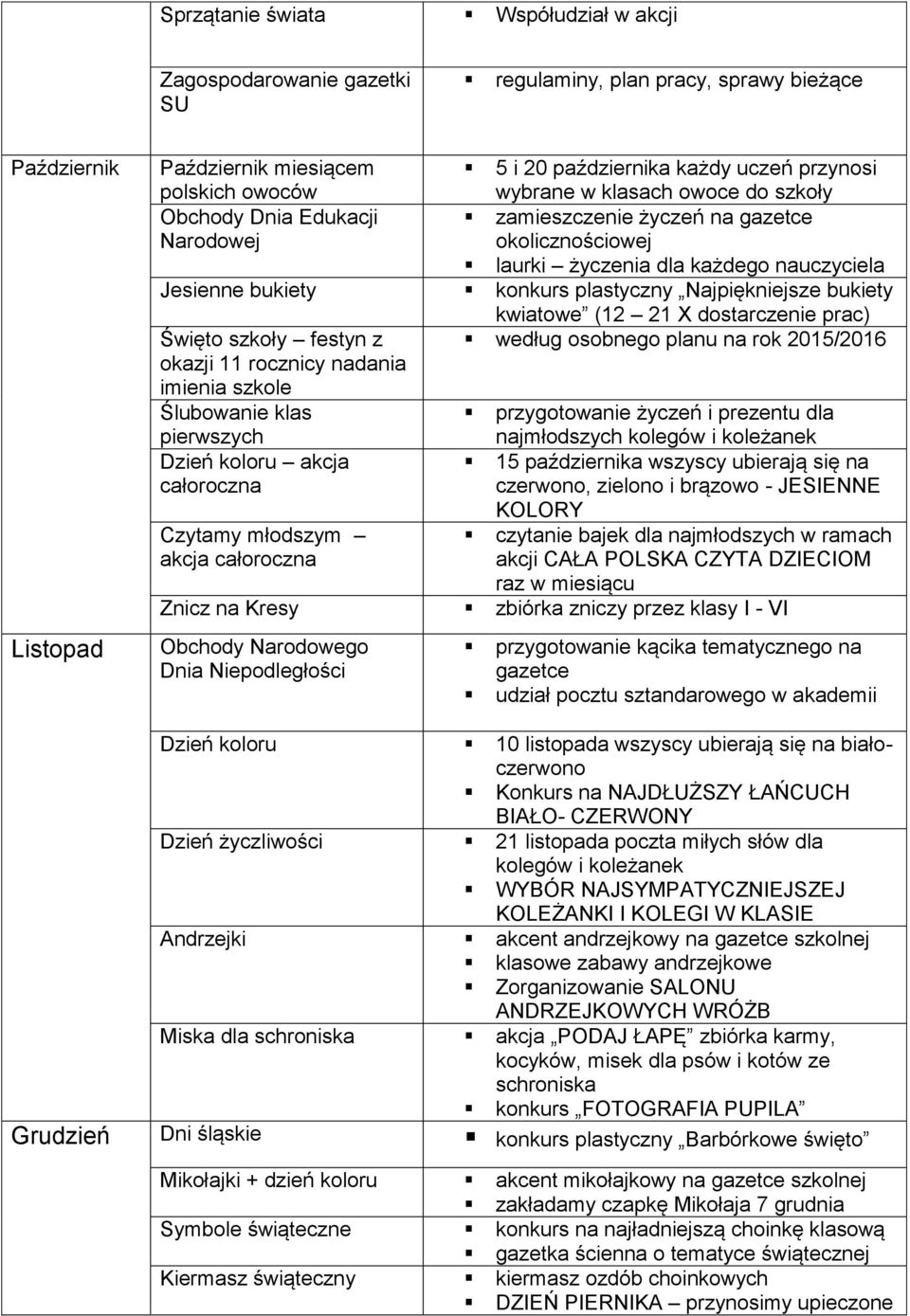 Najpiękniejsze bukiety kwiatowe (12 21 X dostarczenie prac) Święto szkoły festyn z według osobnego planu na rok 2015/2016 okazji 11 rocznicy nadania imienia szkole Ślubowanie klas pierwszych