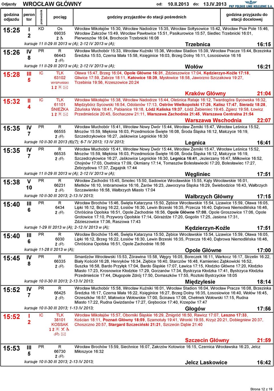 :, Pasikurowice :, Siedlec Trzebnicki :0, Pierwoszów :0, Brochocin Trzebnicki :0 kursue II-9 III 0 w (A); - IV 0 w (A); Trzebnica : Wrocław Muchobór :, Wrocław Kuźniki :, Wrocław Stadion :9, Wrocław