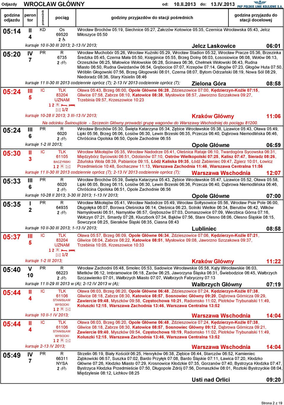 III 0; - IV 0; Jelcz Laskowice 0:0 Wrocław Muchobór 0:, Wrocław Kuźniki 0:9, Wrocław Stadion 0:, Wrocław Pracze 0:, Brzezinka Średzka 0:, Czerna Mała 0:0, Księginice 0:, Brzeg Dolny 0:0, Łososiowice