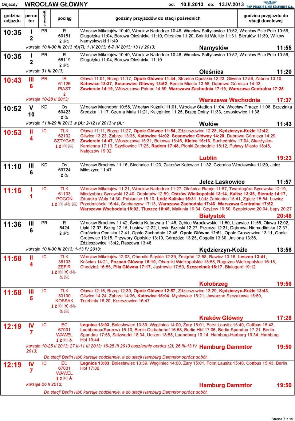 Oleśnica :0, Solniki Wielkie :, Bierutów :9, Wilków Namysłowski :9 kursue 0 II-0 III 0 ()(); IV 0; - IV 0; IV 0; Namysłów : 9 Wrocław Mikołaów 0:0, Wrocław Nadodrze 0:, Wrocław Sołtysowice 0:,