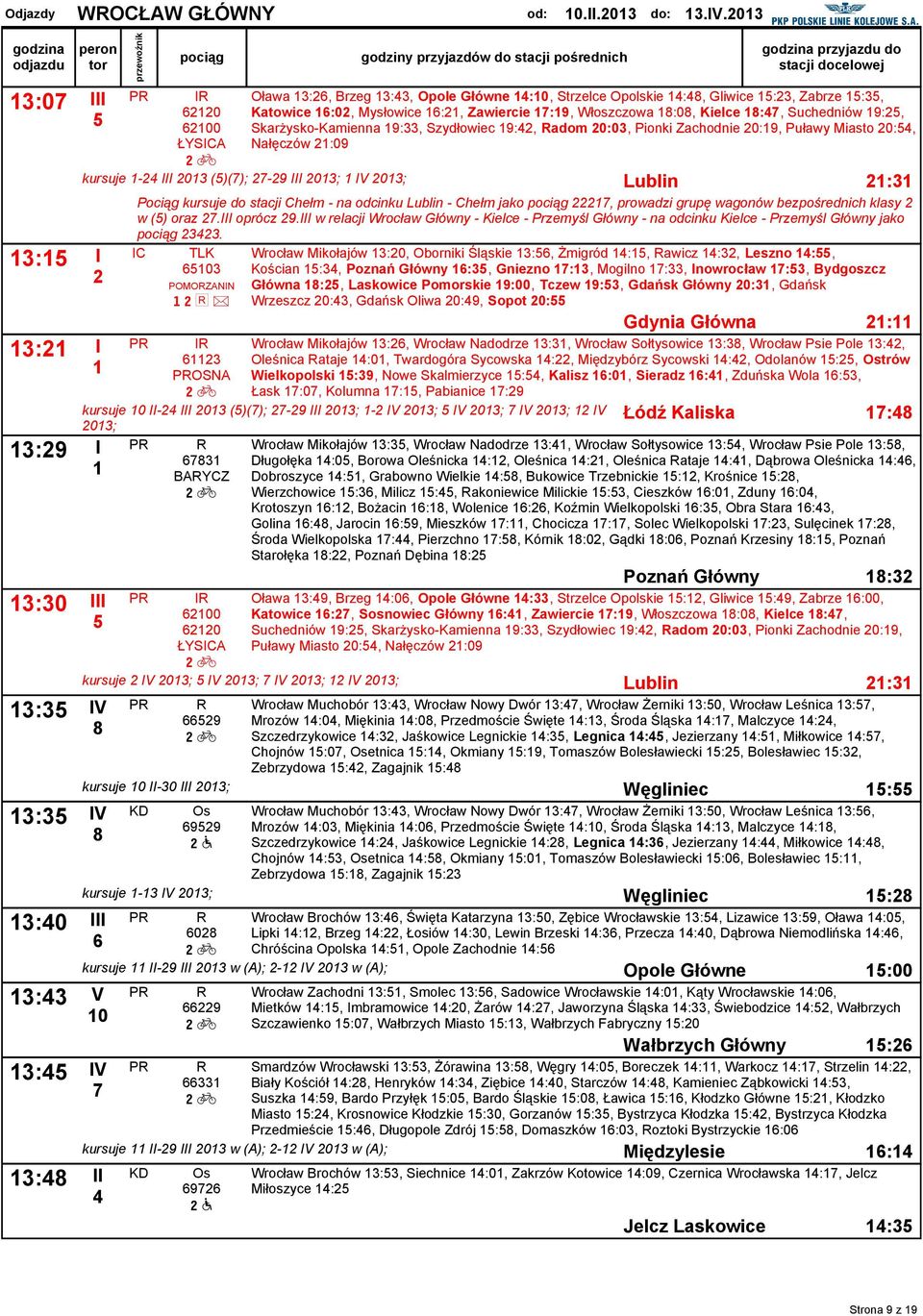 :0, Kielce :, Suchedniów 9:, Skarżysko-Kamienna 9:, Szydłowiec 9:, adom 0:0, Pionki Zachodnie 0:9, Puławy Miasto 0:, Nałęczów :09 kursue - III 0 ()(); -9 III 0; IV 0; Lublin : Pociąg kursue do staci