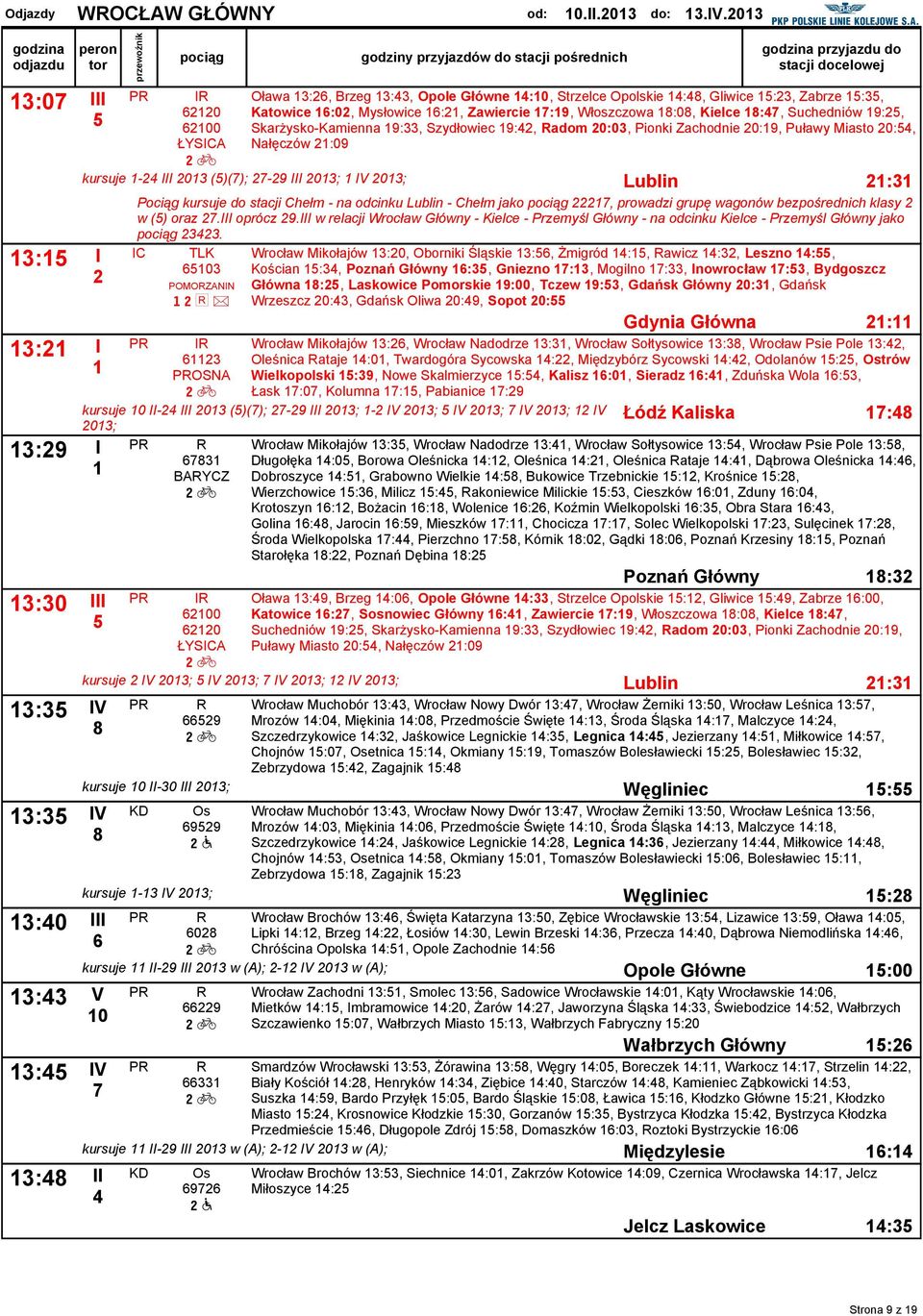 :0, Kielce :, Suchedniów 9:, Skarżysko-Kamienna 9:, Szydłowiec 9:, adom 0:0, Pionki Zachodnie 0:9, Puławy Miasto 0:, Nałęczów :09 kursue - III 0 ()(); -9 III 0; IV 0; Lublin : Pociąg kursue do staci