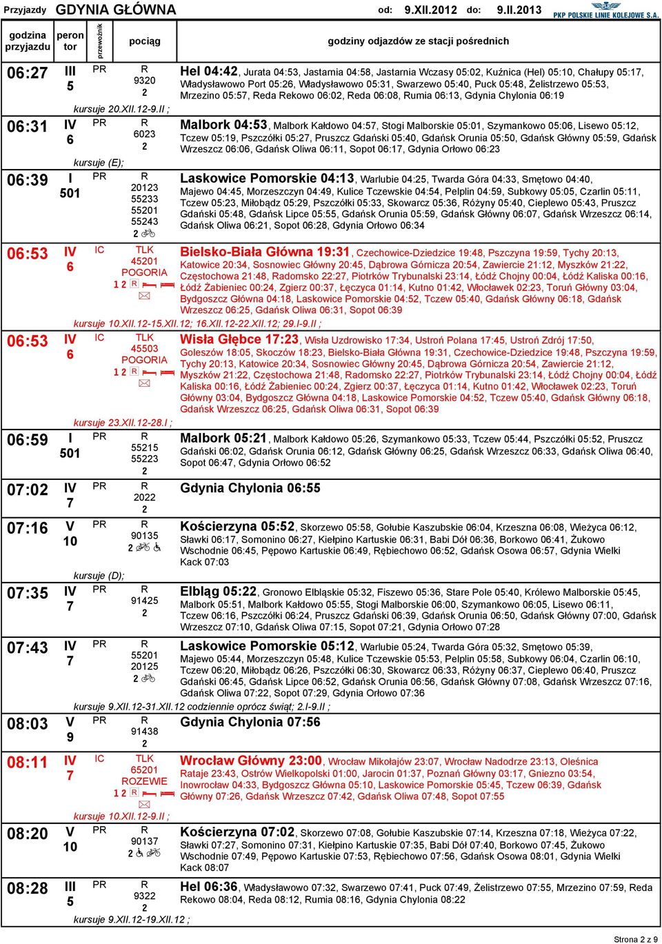 .2013 godziny odazdów ze staci ośrednich Hel 04:42, Jurata 04:3, Jastarnia 04:8, Jastarnia Wczasy 0:02, Kuźnica (Hel) 0:, Chałuy 0:1, Władysławowo Port 0:2, Władysławowo 0:31, Swarzewo 0:40, Puck