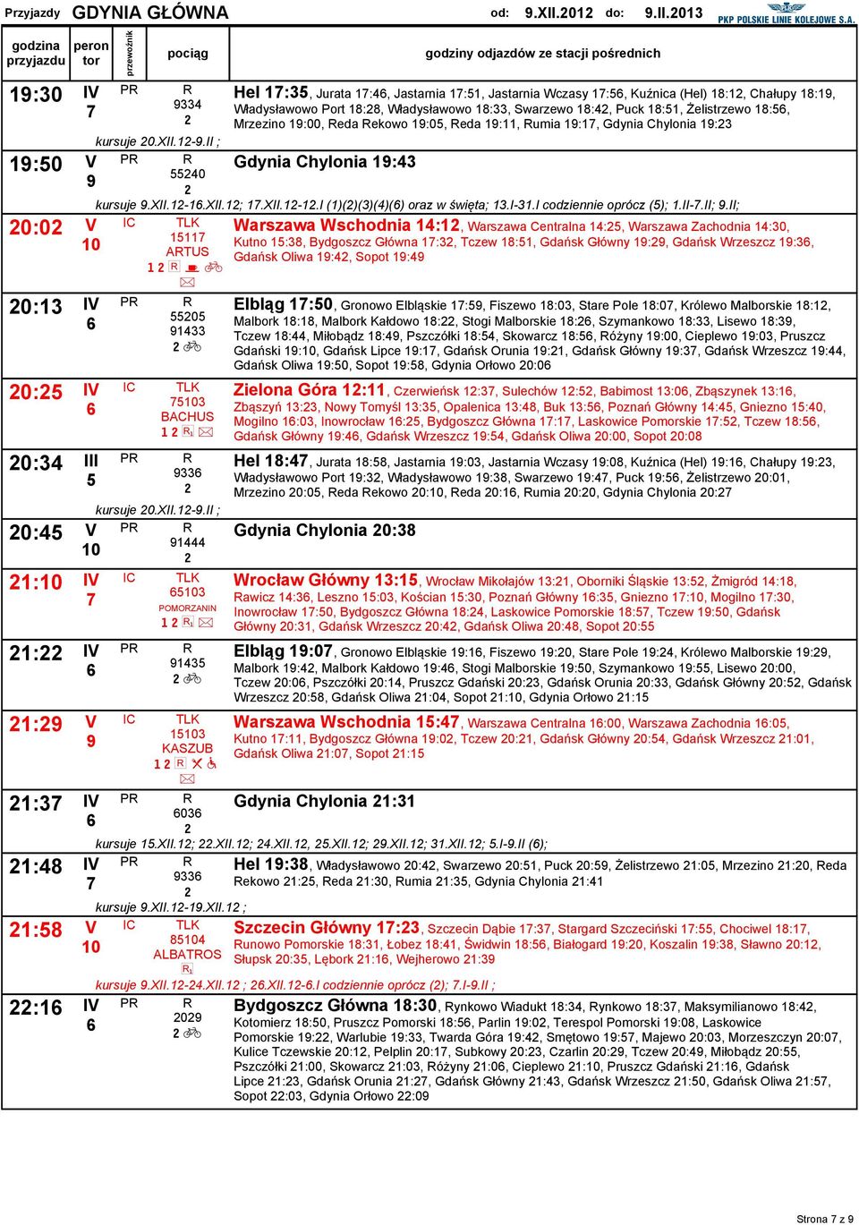 Chylonia 1:23 Elbląg 1:0, Gronowo Elbląskie 1:, Fiszewo 18:03, Stare Pole 18:0, Królewo Malborskie 18:12, Malbork 18:18, Malbork Kałdowo 18:22, Stogi Malborskie 18:2, Szymankowo 18:33, Lisewo 18:3,