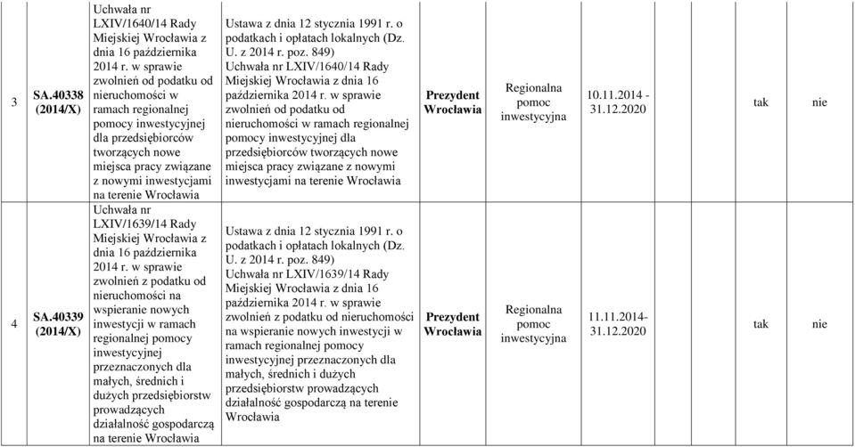 Miejskiej z dnia 16 października 2014 r.