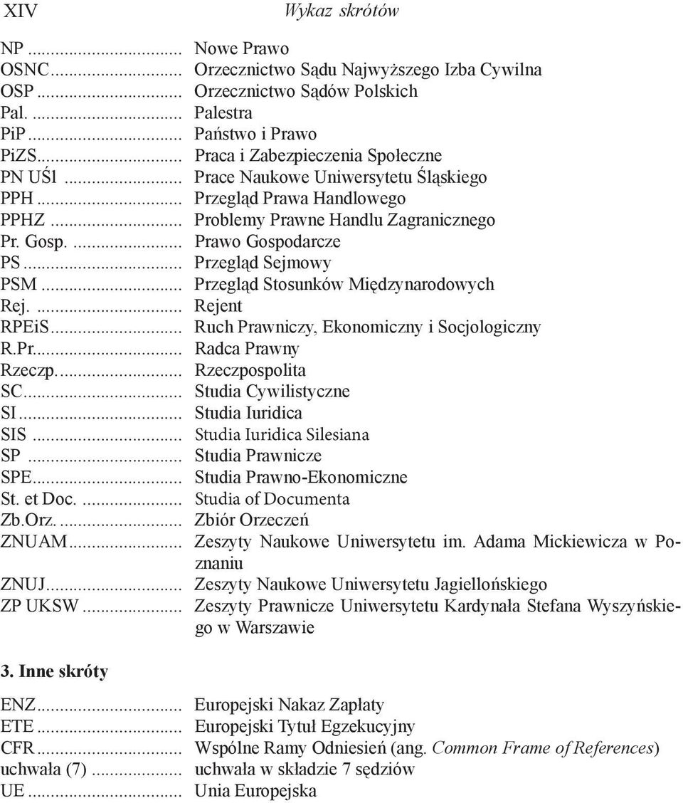 .. Przegląd Sejmowy PSM... Przegląd Stosunków Międzynarodowych Rej.... Rejent RPEiS... Ruch Prawniczy, Ekonomiczny i Socjologiczny R.Pr... Radca Prawny Rzeczp.... Rzeczpospolita SC.