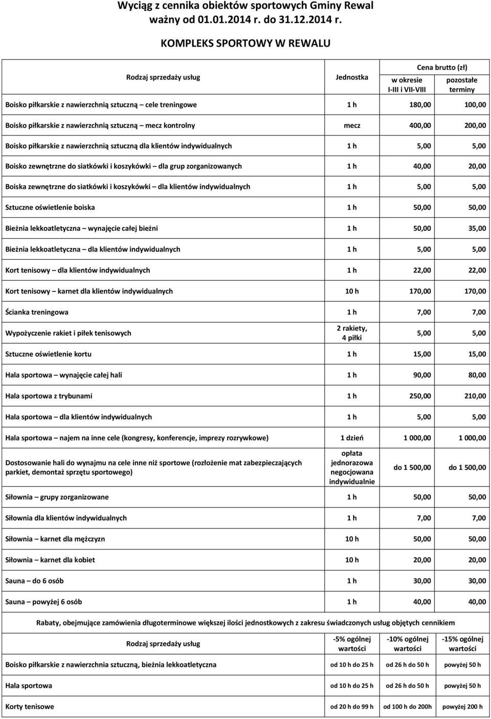 indywidualnych 1 h Sztuczne oświetlenie boiska 1 h 50,00 50,00 Bieżnia lekkoatletyczna wynajęcie całej bieżni 1 h 50,00 35,00 Bieżnia lekkoatletyczna dla klientów indywidualnych 1 h Kort tenisowy dla