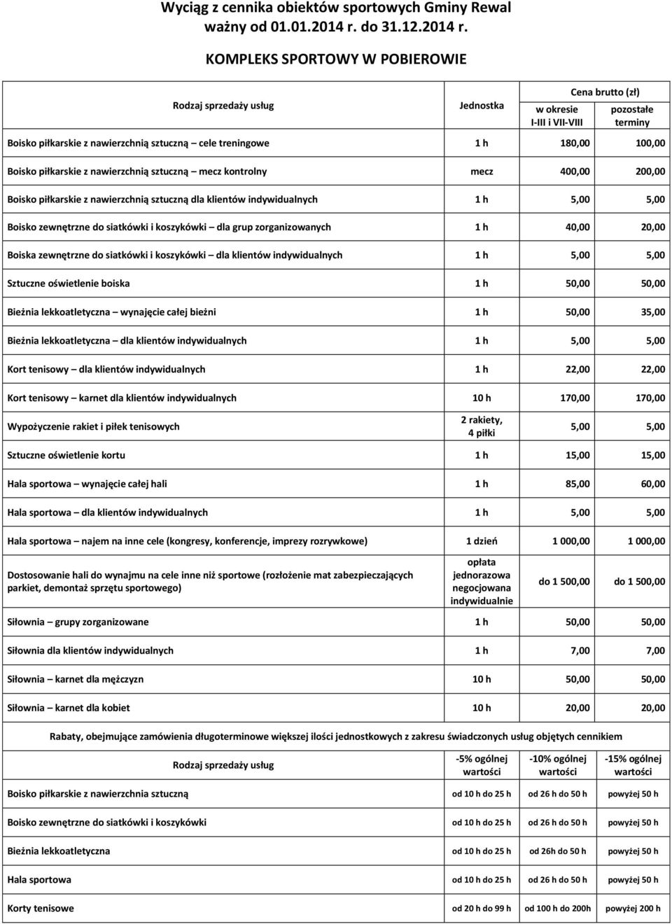 klientów indywidualnych 1 h Sztuczne oświetlenie boiska 1 h 50,00 50,00 Bieżnia lekkoatletyczna wynajęcie całej bieżni 1 h 50,00 35,00 Bieżnia lekkoatletyczna dla klientów indywidualnych 1 h Kort