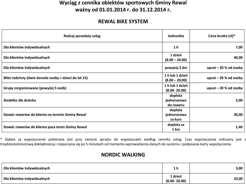 do klienta na terenie Gminy Rewal Dowóz rowerów do klienta poza teren Gminy Rewal 1 h lub 1 dzień (8.00 20.00) 1 h lub 1 dzień (8.00-20.
