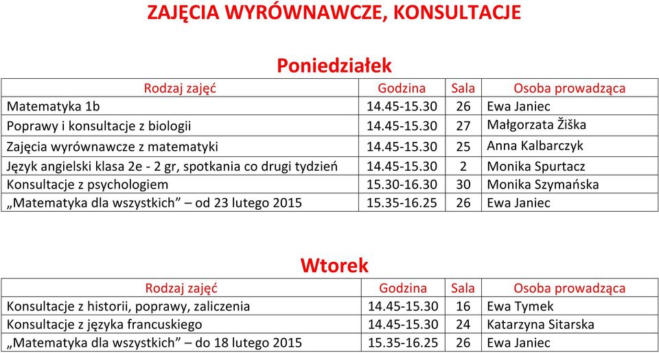 30 30 Monika Szymańska Matematyka dla wszystkich od 23 lutego 2015 15.35-16.25 26 Ewa Janiec Konsultacje z historii, poprawy, zaliczenia 14.45-15.