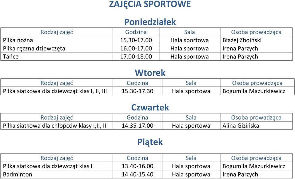 30-17.30 Hala sportowa Bogumiła Mazurkiewicz Czwartek Piłka siatkowa dla chłopców klasy I,II, III 14.35-17.