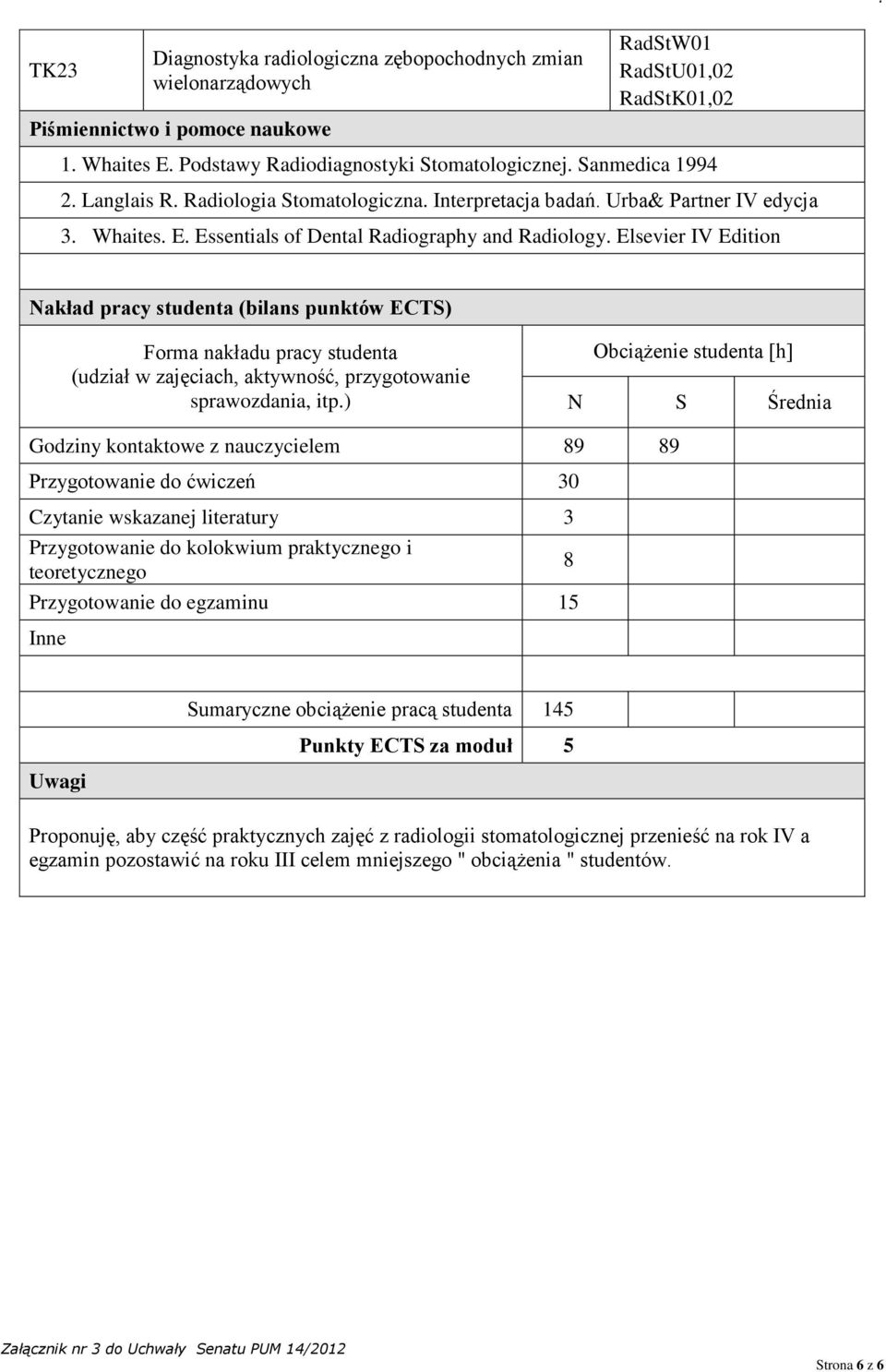 Elsevier IV Edition Nakład pracy studenta (bilans punktów ECTS) Forma nakładu pracy studenta (udział w zajęciach, aktywność, przygotowanie sprawozdania, itp.