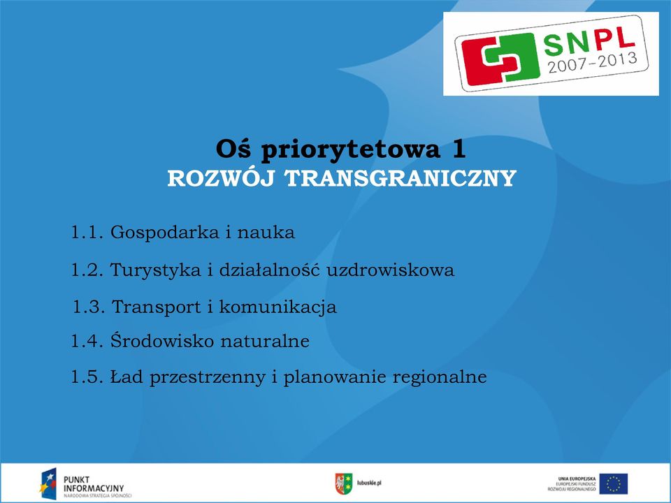 Transport i komunikacja 1.4. Środowisko naturalne 1.