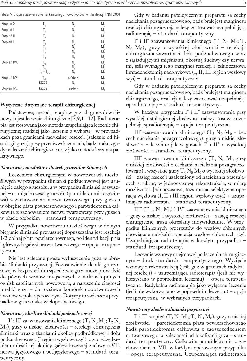 N ka de T N 3 Stopieñ IVC ka de T ka de N M 1 Wytyczne dotycz¹ce terapii chirurgicznej Podstawow¹ metod¹ terapii w guzach gruczo³ów œlinowych jest leczenie chirurgiczne [7,9,11,12].