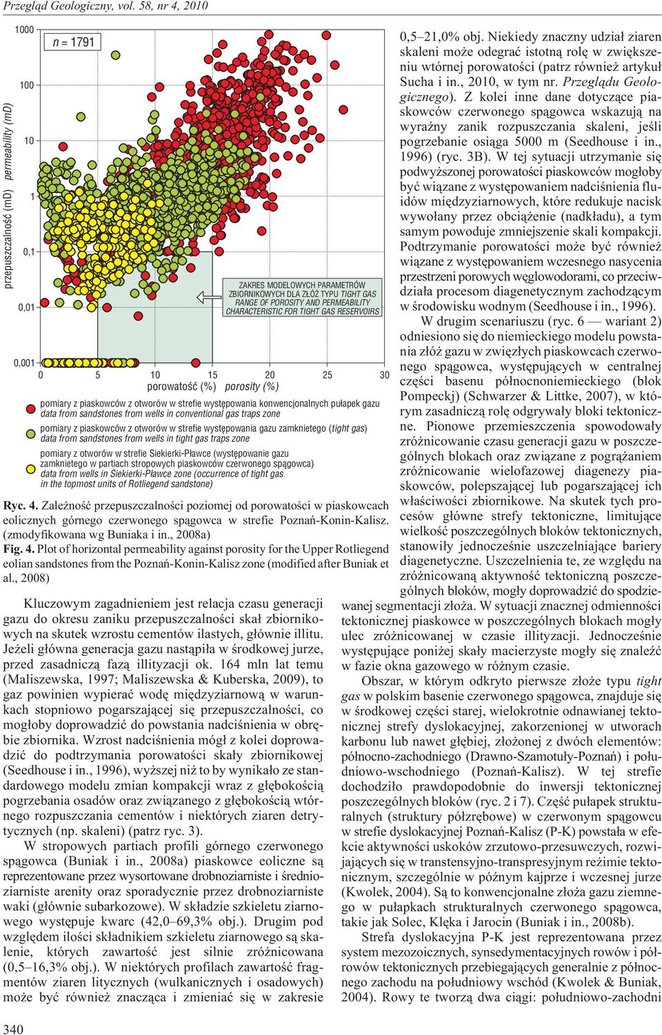 164 mln lat temu (Maliszewska, 1997; Maliszewska & Kuberska, 2009), to gaz powinien wypieraæ wodê miêdzyziarnow¹ w warunkach stopniowo pogarszaj¹cej siê przepuszczalnoœci, co mog³oby doprowadziæ do