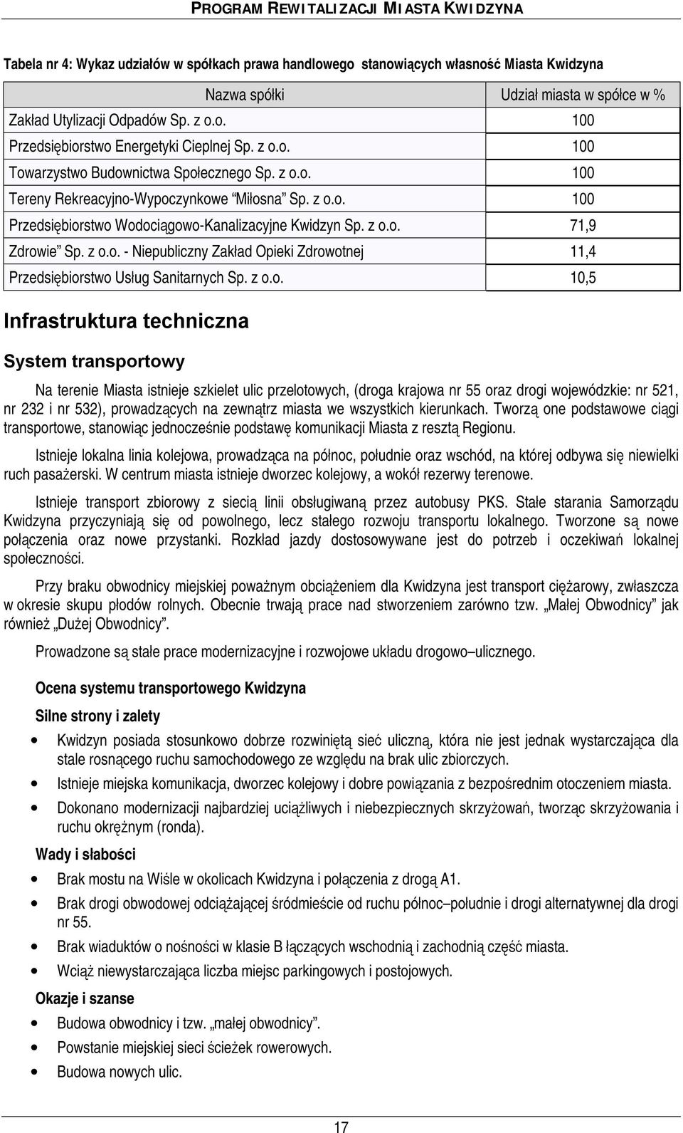 z o.o. 10,5 Infrastruktura techniczna System transportowy Na terenie Miasta istnieje szkielet ulic przelotowych, (droga krajowa nr 55 oraz drogi wojewódzkie: nr 521, nr 232 i nr 532), prowadzących na