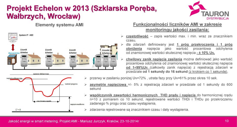 chwilowy zanik napięcia zasilania można definiować jako wartość procentowa odchylenia od znamionowej wartości skutecznej napięcia od 1 99%UN (całkowity zanik napięcia) z rejestracją zdarzeń w