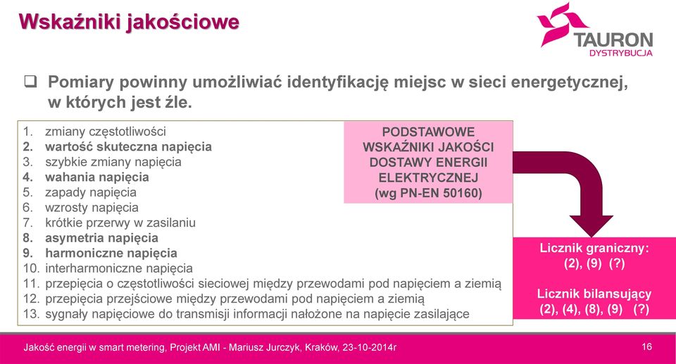 interharmoniczne napięcia PODSTAWOWE WSKAŹNIKI JAKOŚCI DOSTAWY ENERGII ELEKTRYCZNEJ (wg PN-EN 50160) 11. przepięcia o częstotliwości sieciowej między przewodami pod napięciem a ziemią 12.