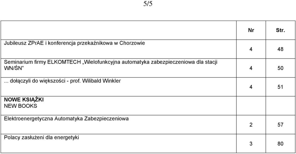 .. dołączyli do większości - prof.