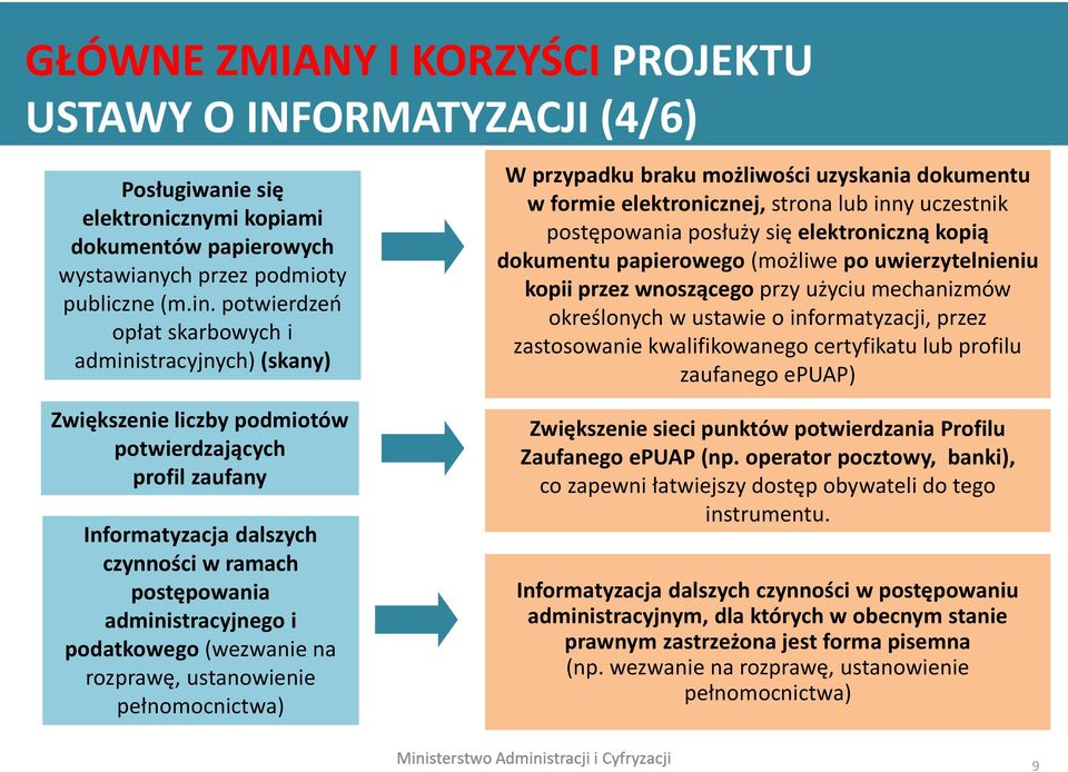 podatkowego (wezwanie na rozprawę, ustanowienie pełnomocnictwa) W przypadku braku możliwości uzyskania dokumentu w formie elektronicznej, strona lub inny uczestnik postępowania posłuży się