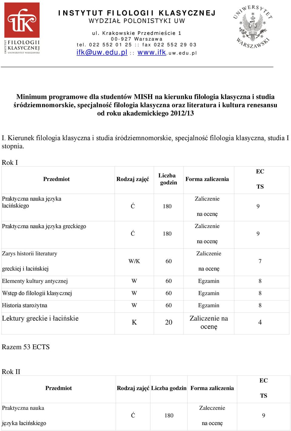 pl Minimum programowe dla studentów MISH na kierunku filologia klasyczna i studia śródziemnomorskie, specjalność filologia klasyczna oraz literatura i kultura renesansu od roku akademickiego 01/13 I.