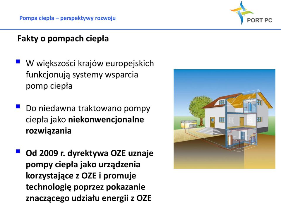 rozwiązania Od 2009 r.