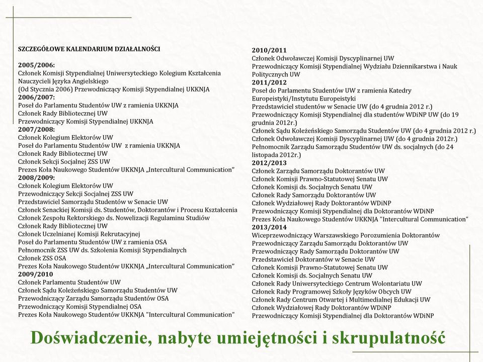 Poseł do Parlamentu Studentów UW z ramienia UKKNJA Członek Rady Bibliotecznej UW Członek Sekcji Socjalnej ZSS UW Prezes Koła Naukowego Studentów UKKNJA Intercultural Communication 2008/2009: Członek